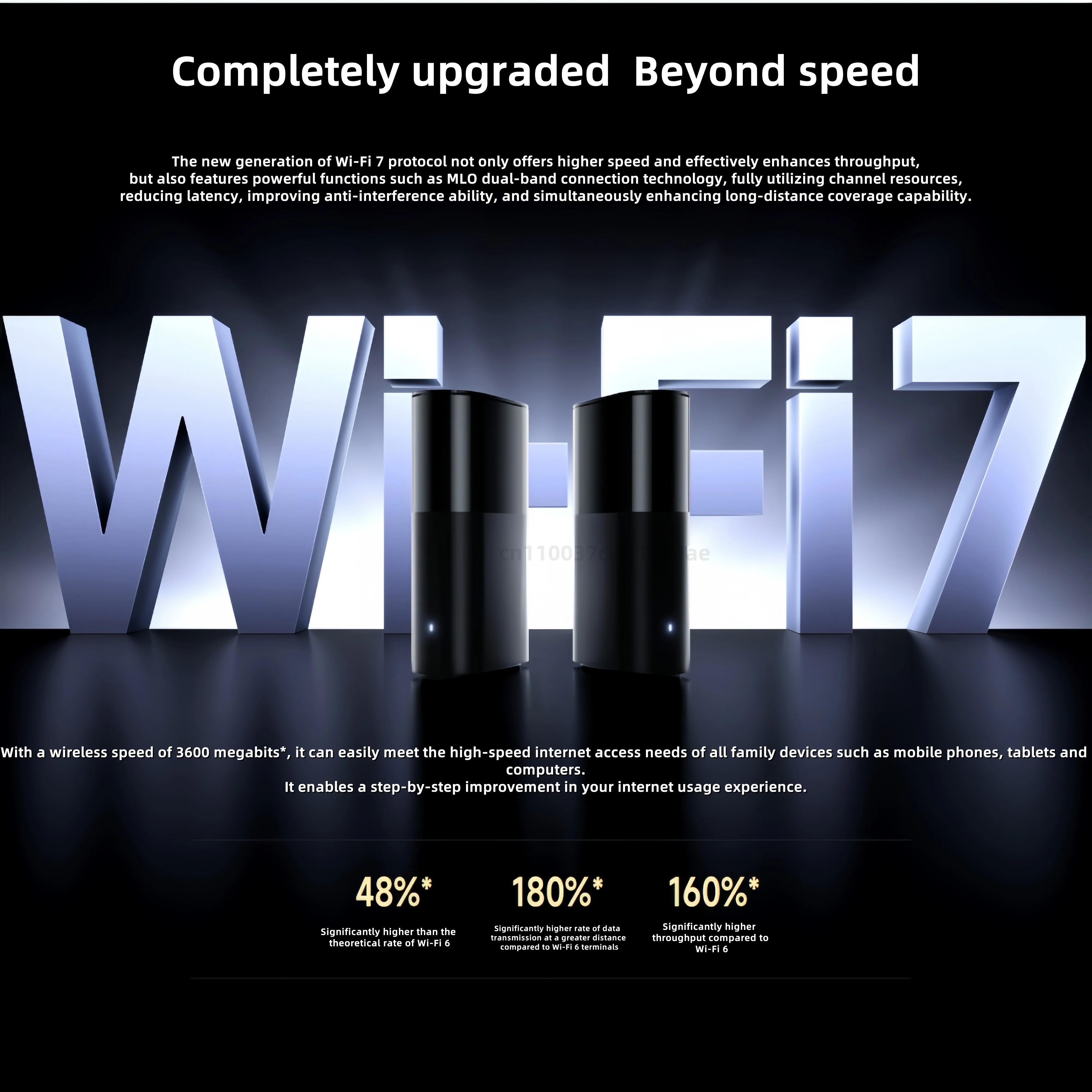 Xiaomi Router BE3600 Pro WiFi 7 Dual-Band Qualcomm quad-core Gaming Acceleration 3570Mbps Dual WAN LAN Mesh Network Repeater