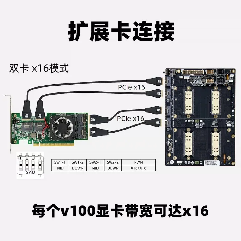 V100 Sxm2 Graphics Card 300g Integrated Nvlink Lite Dual Card Sxm2 Adapter Board Plx8749