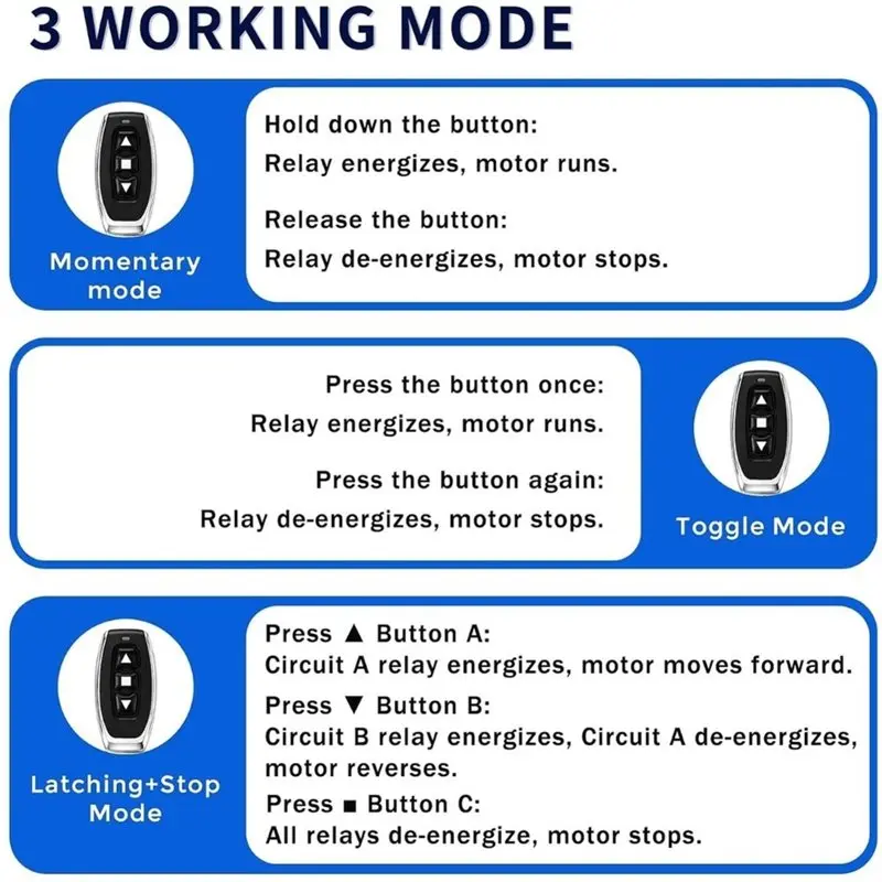 VELIF-DC 6-36V Wireless RF-Relay Motor Remote Control Switch, Forward Reverse Functionality