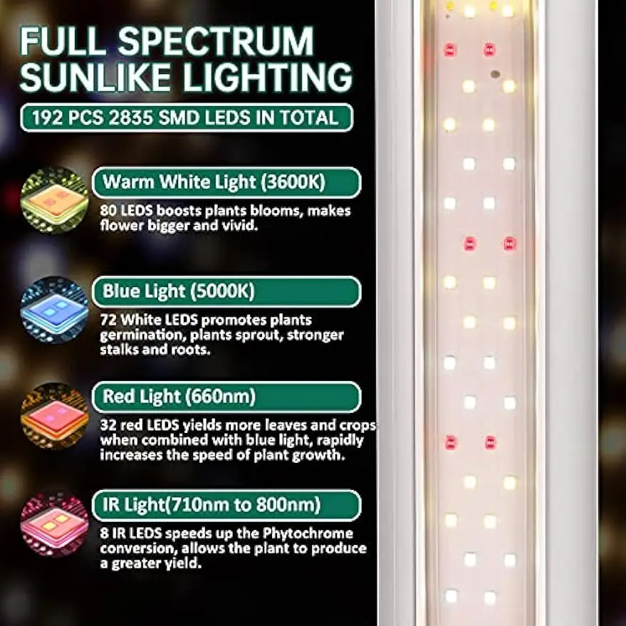 4FT 140W espectro completo LED cresce a luz para plantas de interior, design vinculável, substituição de luz solar super brilhante