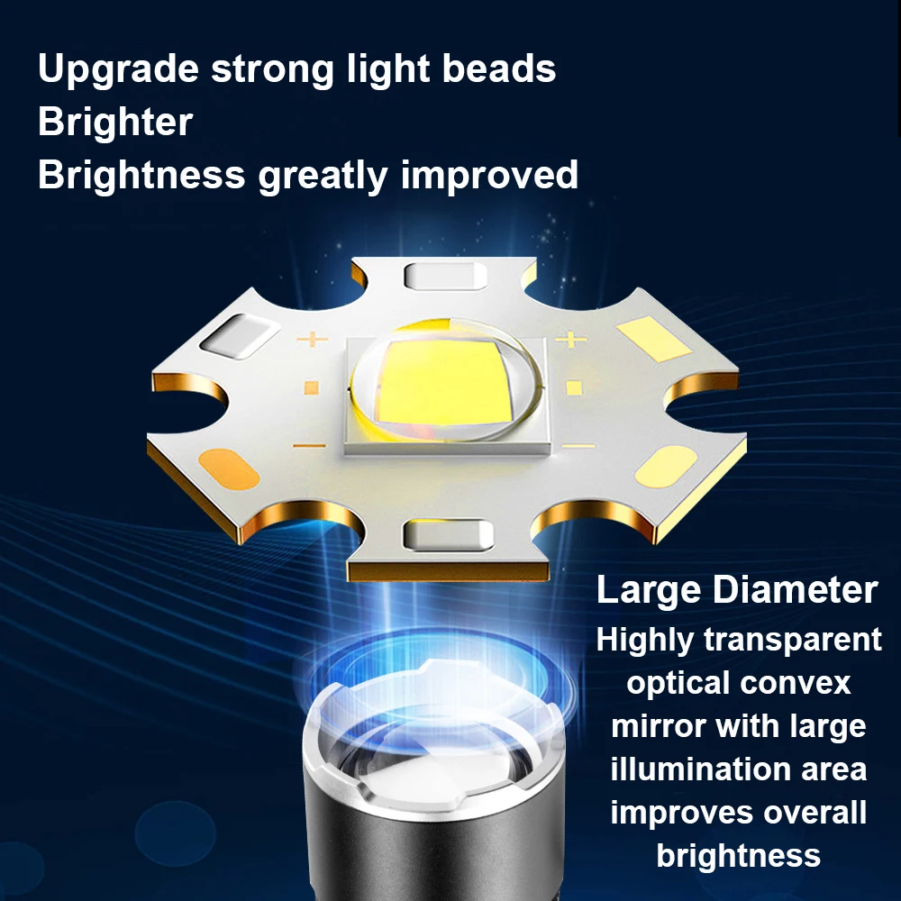 Lanterna Tática LED poderosa, Lâmpada Recarregável, Tocha Impermeável, Tiro Profissional, Noite Scout Set Luzes, Caça