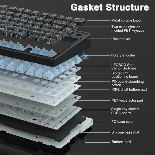 Imagen 2 del producto AULA F75 Pro-Teclado mecánico inalámbrico para videojuegos, montado en junta, RGB, personalizado, diseño 75%, teclas PBT de grabado lateral