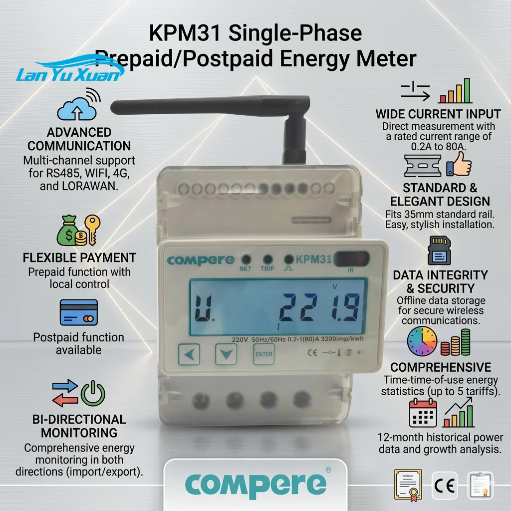Smart Home Energy Monitor Meter Bidirectional WiFi MQTT Single Phase RS485 80A Home Assistant