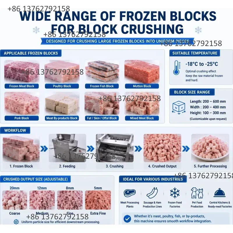 【2026】 Heavy Frozen Block Crusher for Frozen Meat Processing Line Beef Pork Poultry Food Factory