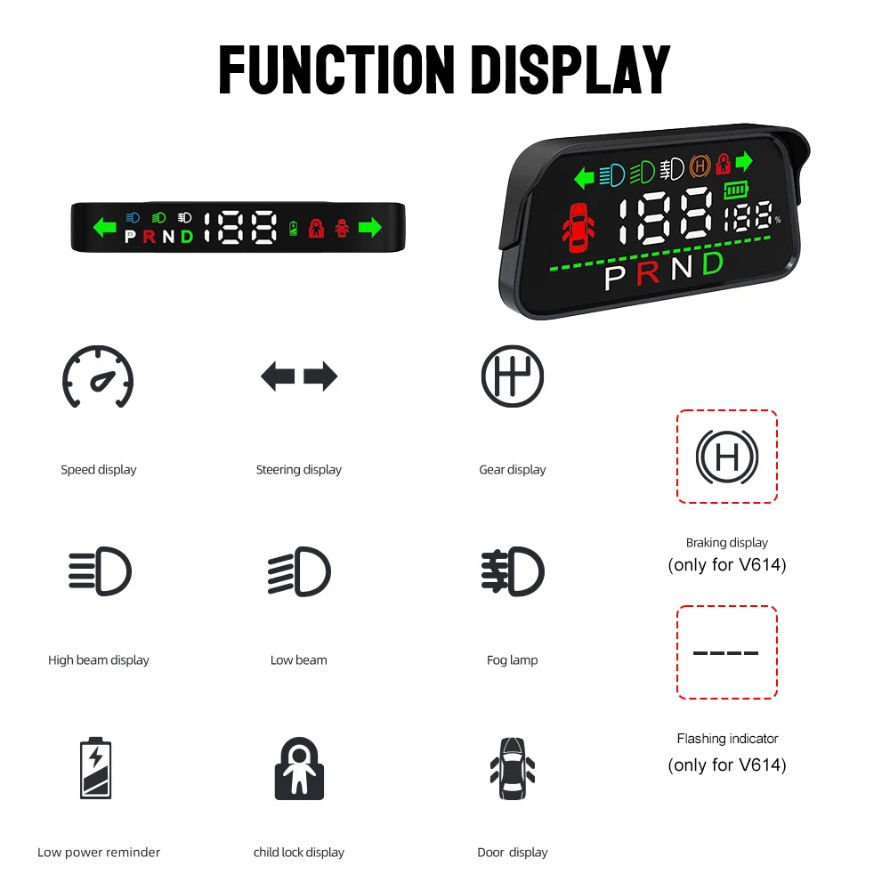 V613 V614 HUD For Tesla Model 3 Y 2016-2023 Car Head Up Display Speedometer Digital Light Door Gear Brake Monitor With Indicator