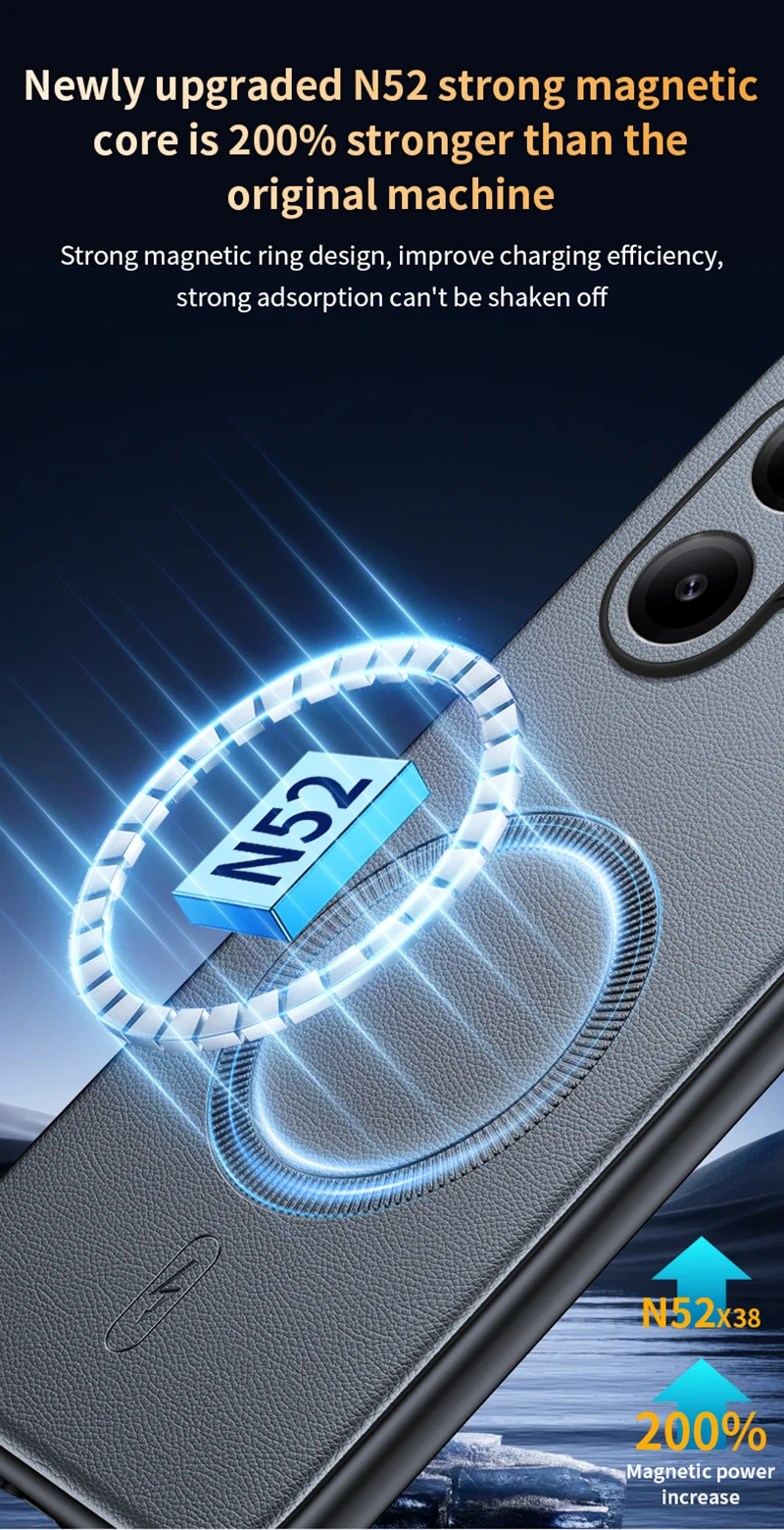 Für Poco F7 Hülle Magnetische Leder-Schutzhülle Hochwertige Anti-Fingerabdruck Rutschfeste PC+TPU Hülle Für Poco F7 – Detail 9