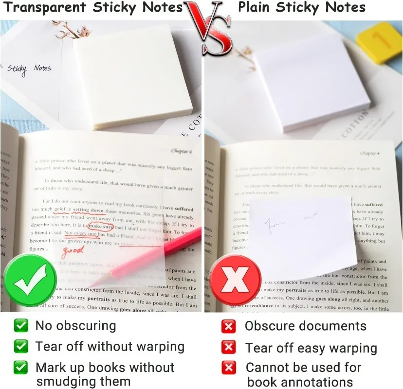 50Sheets PET Transparent Sticky Notes Scrapes Stickers Note Pads Posted It Paper Clear Notepad School Stationery Office Supplies
