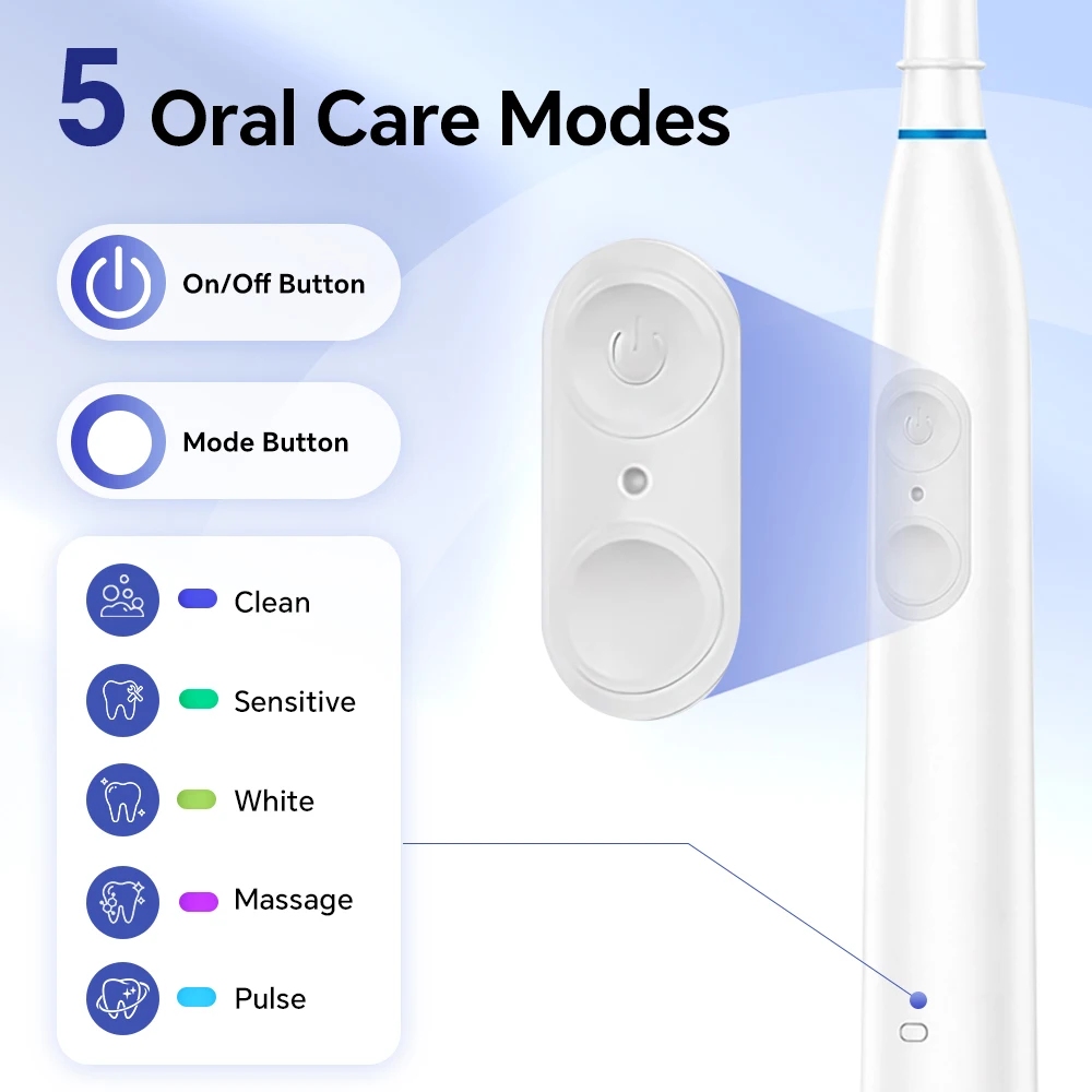 Dual Button Electric Toothbrush, Rotating Round Head 5 Modes LED 4 Replacement Heads 15 Day Battery Type-C IPX7 Black White