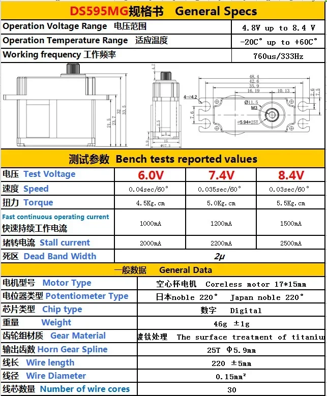 DS595MG Digital Servo GDW Coreless Motor Steering Gear  for RC Car Narrow Lock Tail Metal Yato 470l TG520 XL520 Helicopter Servo