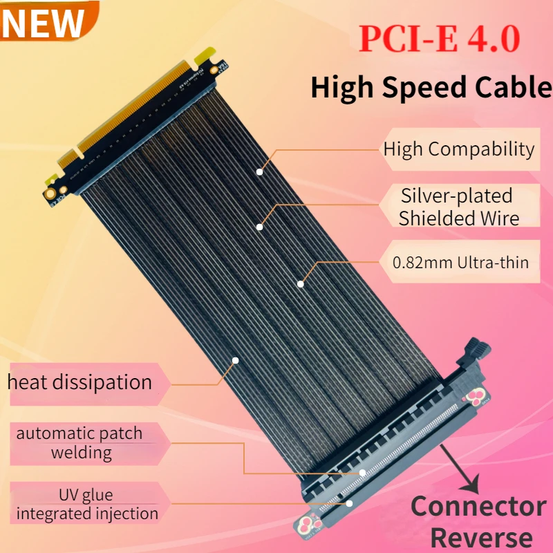 Premium Silver-Plated PCI-E 4.0 16x High Speed Graphics Video Card GPU Extender Cable Connector Reverse Riser For ITX A4 Mini PC