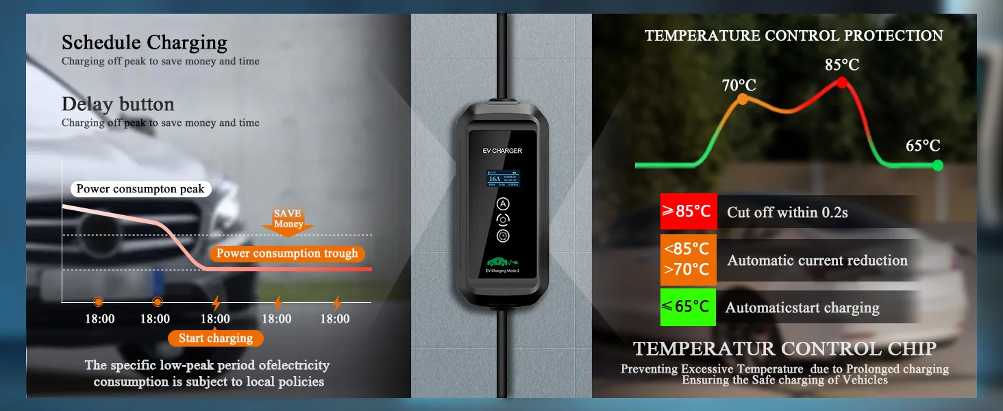 KOLANKY EV-Ladegerät 16A 3,6KW Typ 2 IEC-62169 Stromregulierung Timer Wallbox zum Laden von Elektro- und Hybridfahrzeugen Kabel Gesamtlänge 5M – Detail 3