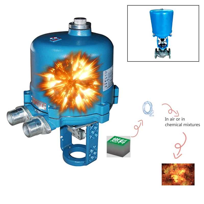 

Explosion-proof ExdIICT4 Linear Turn Electric Control Valve Actuator