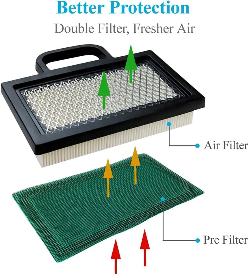698754 Air Filter, 492932S 492932 Oil Filter with 691035 Fuel Filter Tune up Kit Compatible with 499486 499486S 18-26 HP intek V