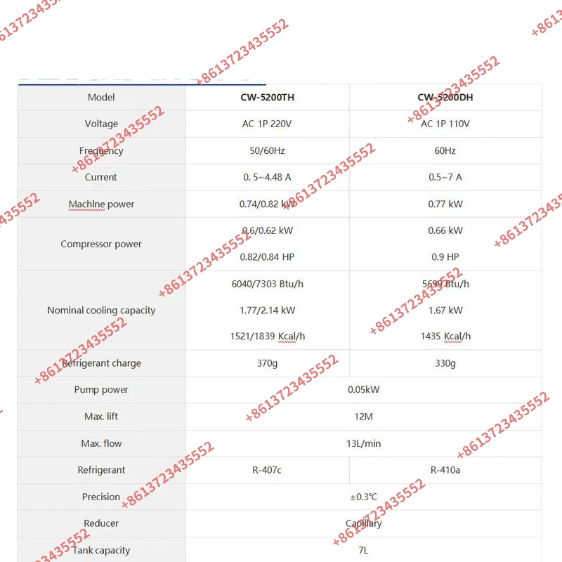 CNC CW5200 CW5202 Промышленный охладитель воды для лазерной гравировки и резки CO2 80w 100w 130w 150w Лазерная трубка