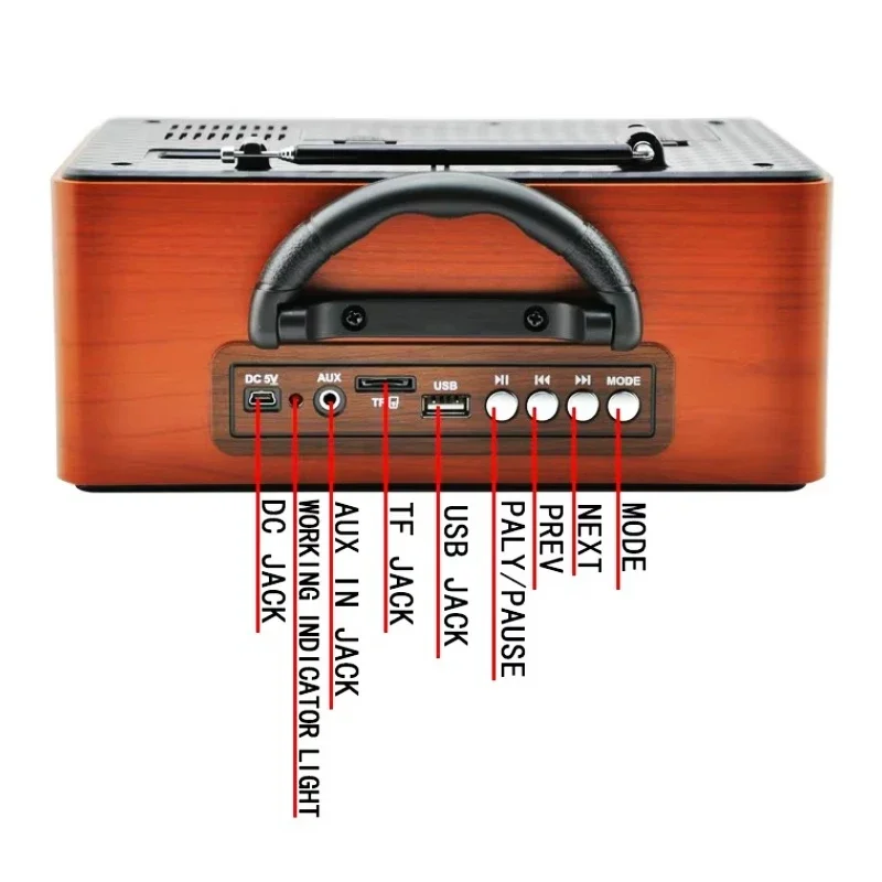 Radio portabel M-157BT FM AM SW, 3 band Radio dengan speaker gigi biru dan pemutar musik USB TF BT kotak suara Radio nostalgia