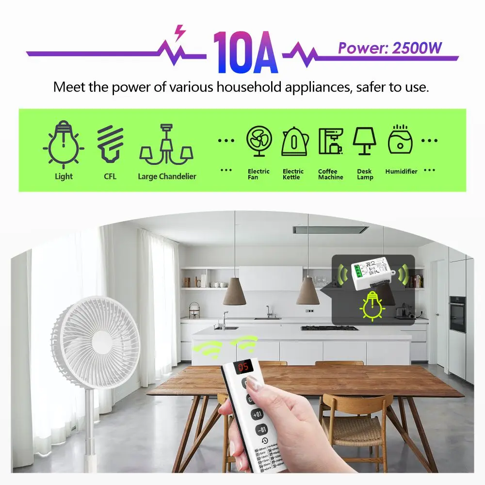 433MHz Wireless Remote Control Light Switch 110V 220V RF Timer Relay Receiver Transmit 50m with 10 Timers Settings for LED Lamp