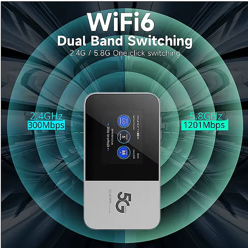 Chaneve M2B 5G MiFi Wireless Mini Tragbarer Breitband-Router Reise-WLAN Mobiler Hotspot 5g Modem Sim-Karte WLAN-Router 5Ghz WiFi6