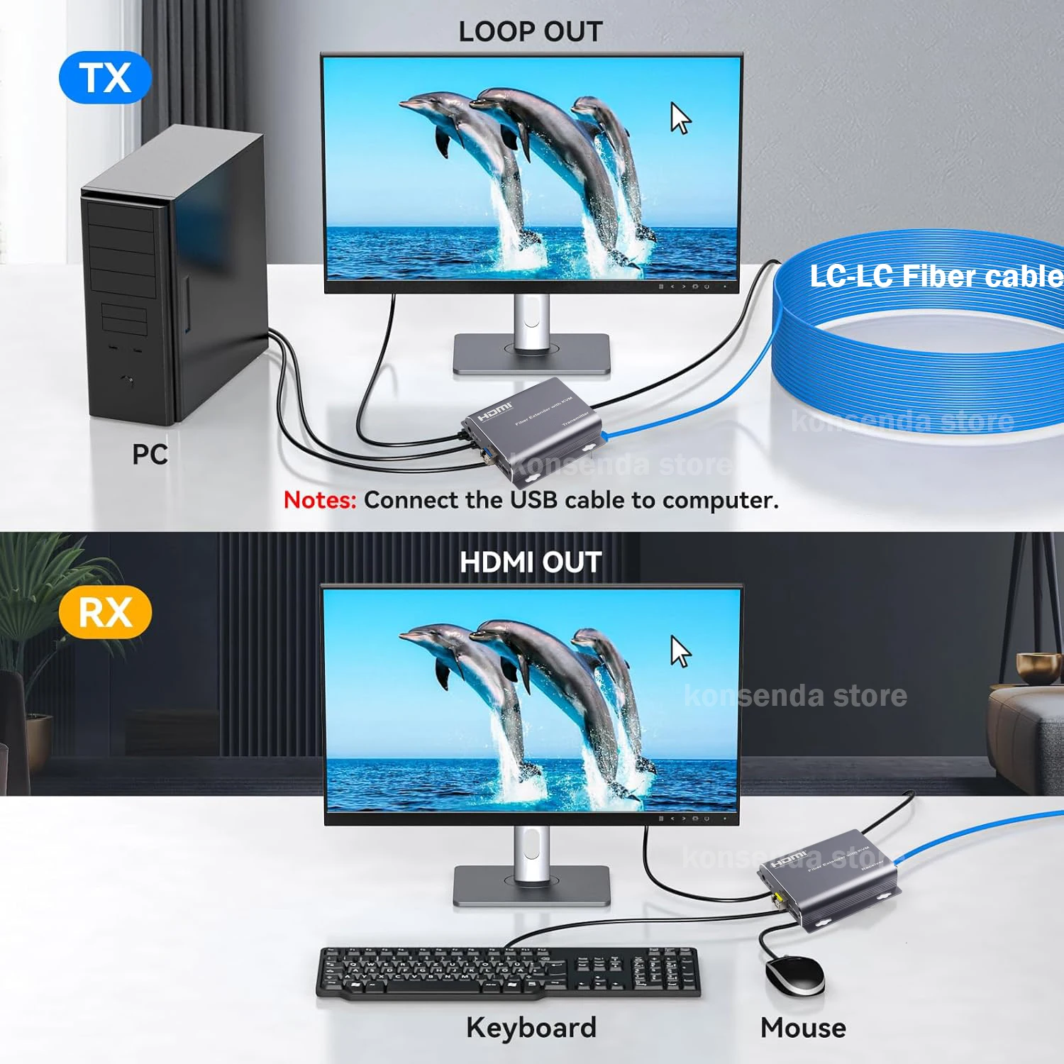 LC 광섬유 케이블을 통한 20Km HDMI KVM 연장기 11080P HDMI 광섬유 USB KVM 트랜시버 비디오 연장기 마우스 키보드 지원