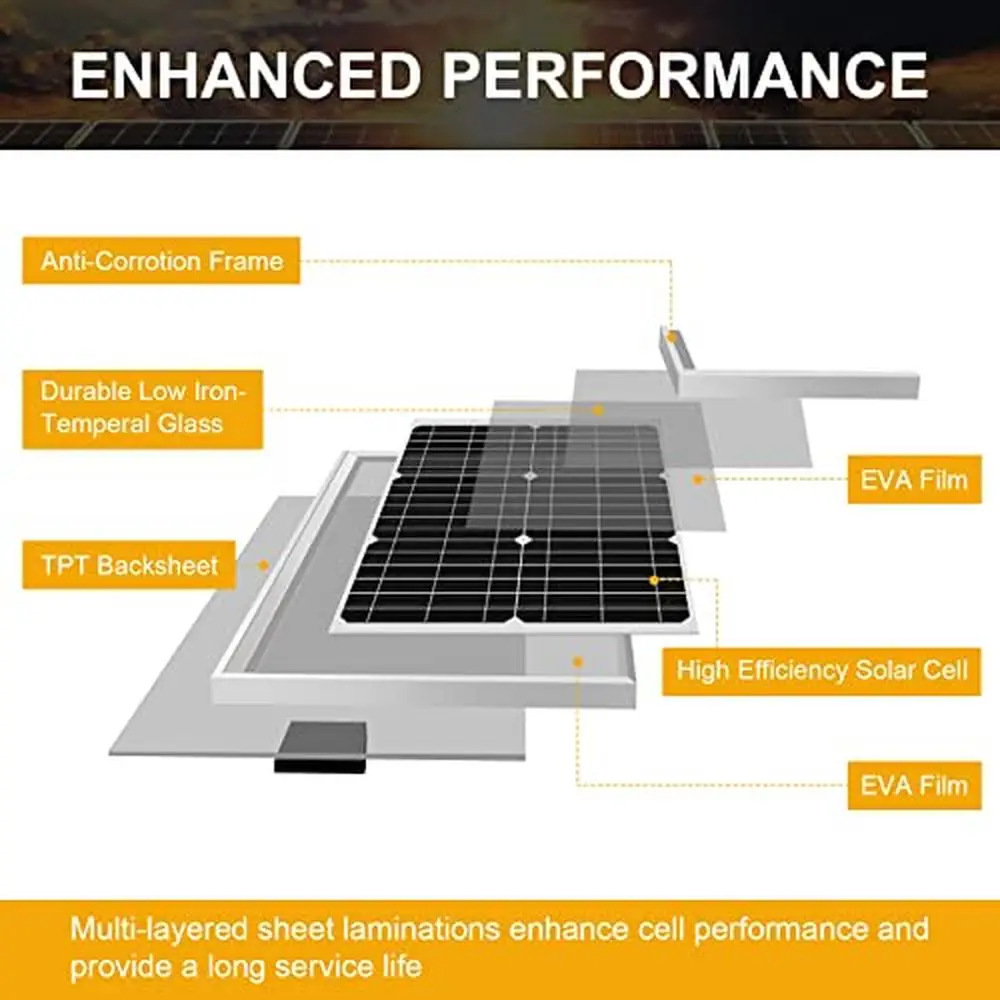 30W Solar Panel Kit 12V Waterproof Battery Charger 10A Controller RV Boat Truck Lawn Mower High Efficiency Trickle Charge