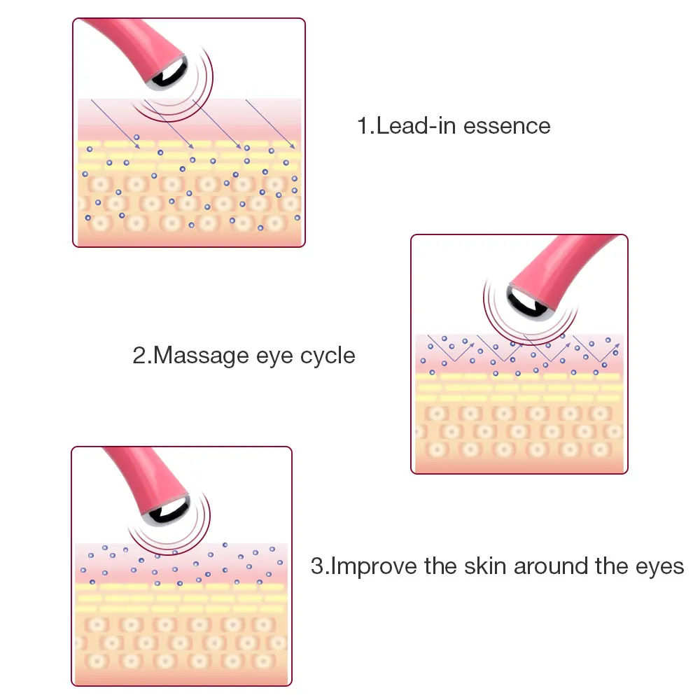 아이 케어 전기 눈 마사지기, 휴식 뷰티 도구, 노화 방지 주름, 눈 다크 서클 패치, 수입 눈 관리 장치