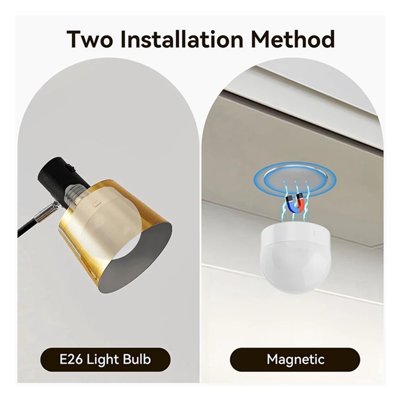 Puck Lights lampadine con telecomando-E26 lampadina a batteria per applique da parete Non cablate, lampade a sospensione