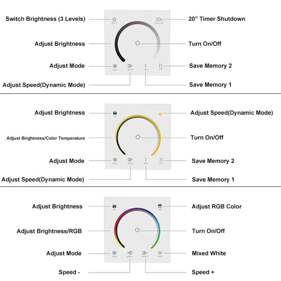 led touch panel controller LED Dimmer RGB RGBW CCT Wall Switch DC 12V 24V 12A 3/4 Channel LED Controller for LED Strip Lights