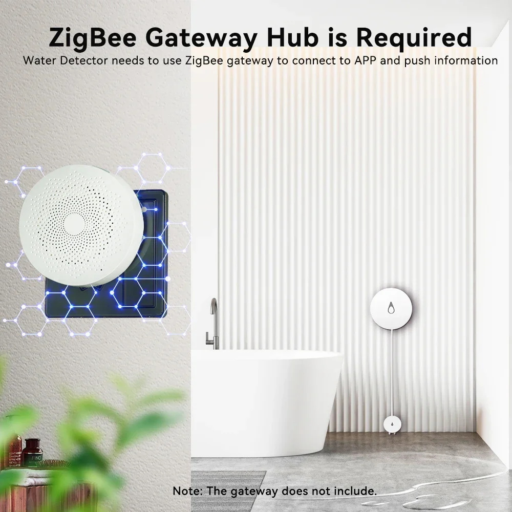 Meian ZigBee Water Leakage Detector, Remote Monitor, Water Overflow Sensor, Tuya Water Sensor, Smart Home Security Protection