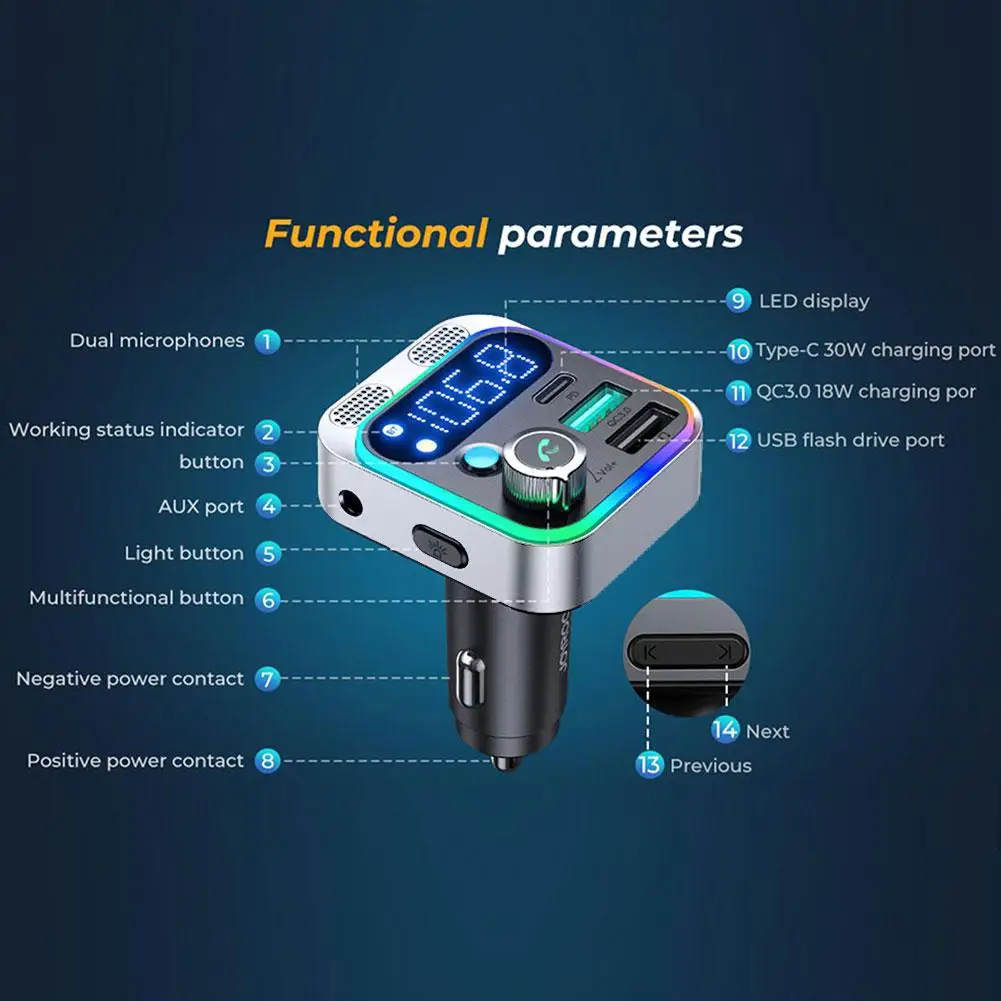 2023 Bluetooth 5.0 FM Transmitter for Car 48W PD QC3.0 Car Charger Bluetooth Adapter MP3 Adapter Charger Handfree Dual Mics 48W