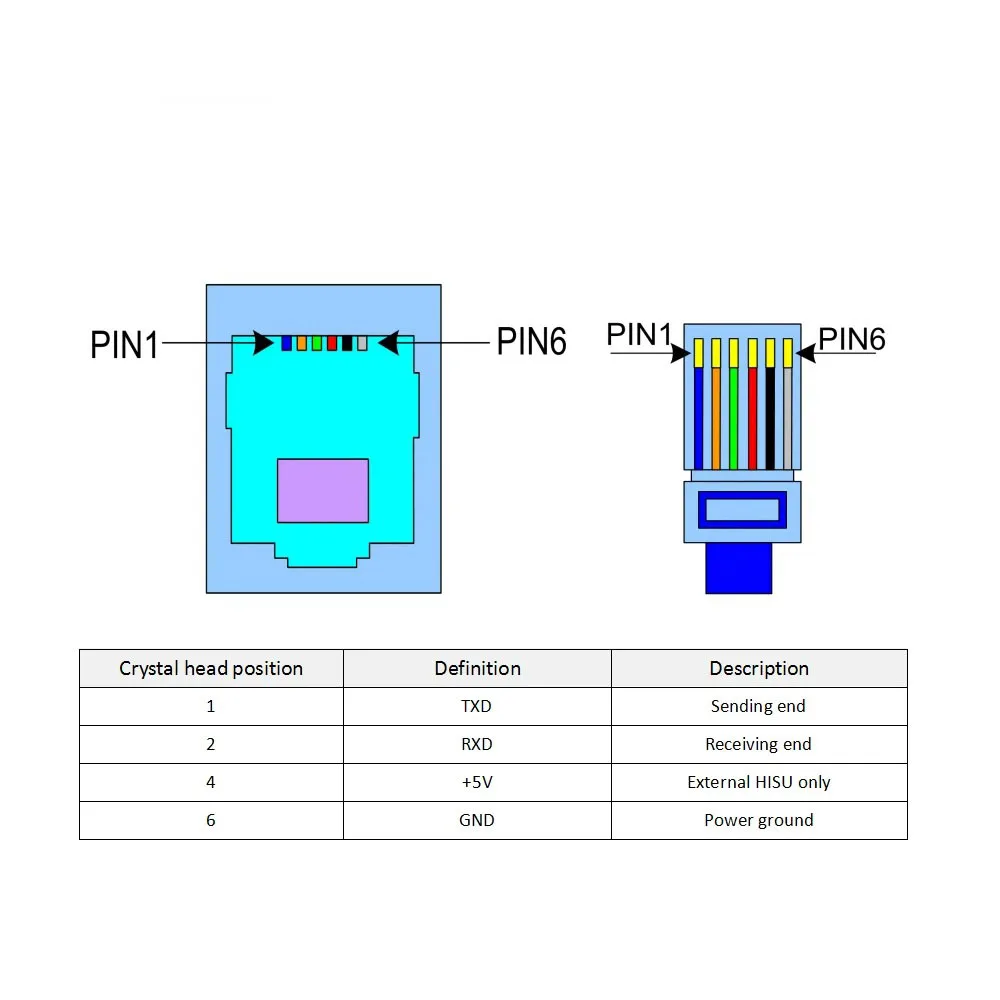 JMC 2Phase 24-75VAC 30-110VDC محرك سيرفو بحلقة مغلقة 2HSS86H لآلة الحفر باستخدام الحاسب الآلي لمحرك NEMA34 #5