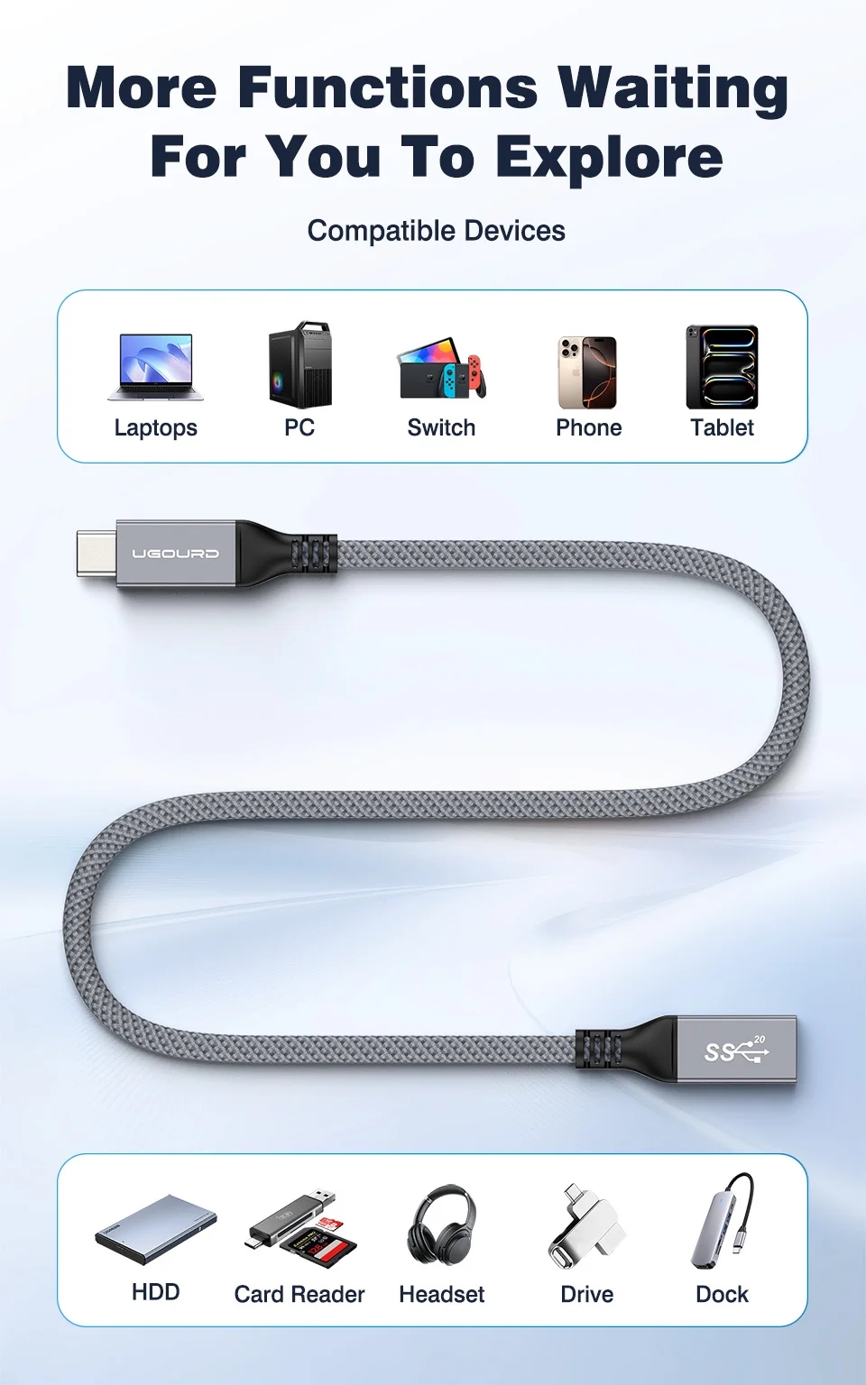 UGOURD Typ-C Verlängerungskabel 20Gbps USB3.2 Gen2 PD100W Schnellladung Vollfunktions-USB-C-Stecker auf -Buchse Geflochtenes Daten- und Videokabel – Detail 8