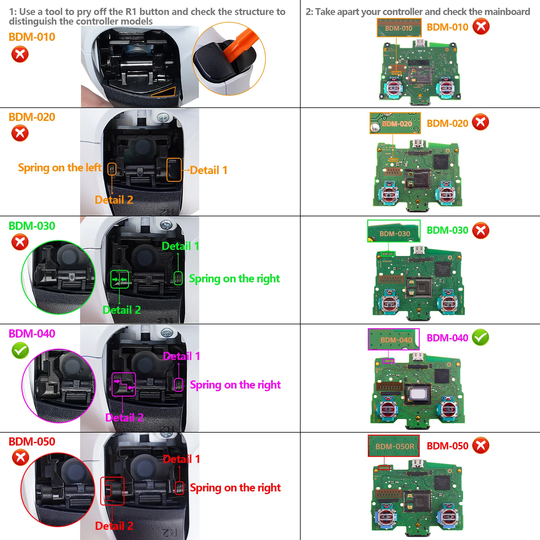 Комплект eXtremeRate для контроллера PS5 BDM-040, кнопки Dpad с плечевым лицом, индивидуальный микропереключатель, комплект для триггера волос