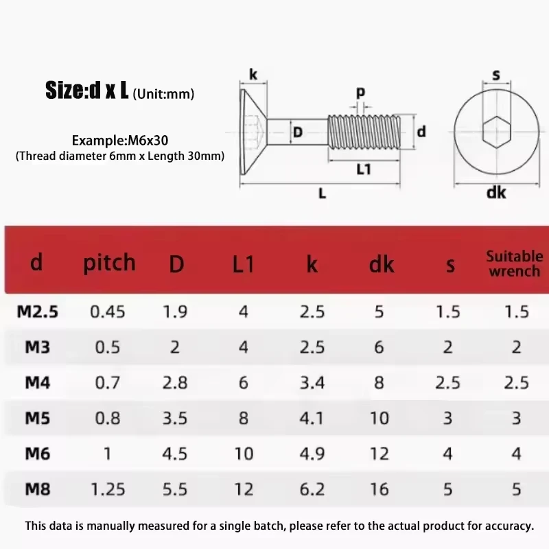 شقة رئيس مسدس المقبس المسمار 304 سداسية من الفولاذ المقاوم للصدأ المقبس غاطسة شقة مسمار لولبي الرأس نصف الموضوع الترباس M2.5 M3 M4 M5 M6 M8