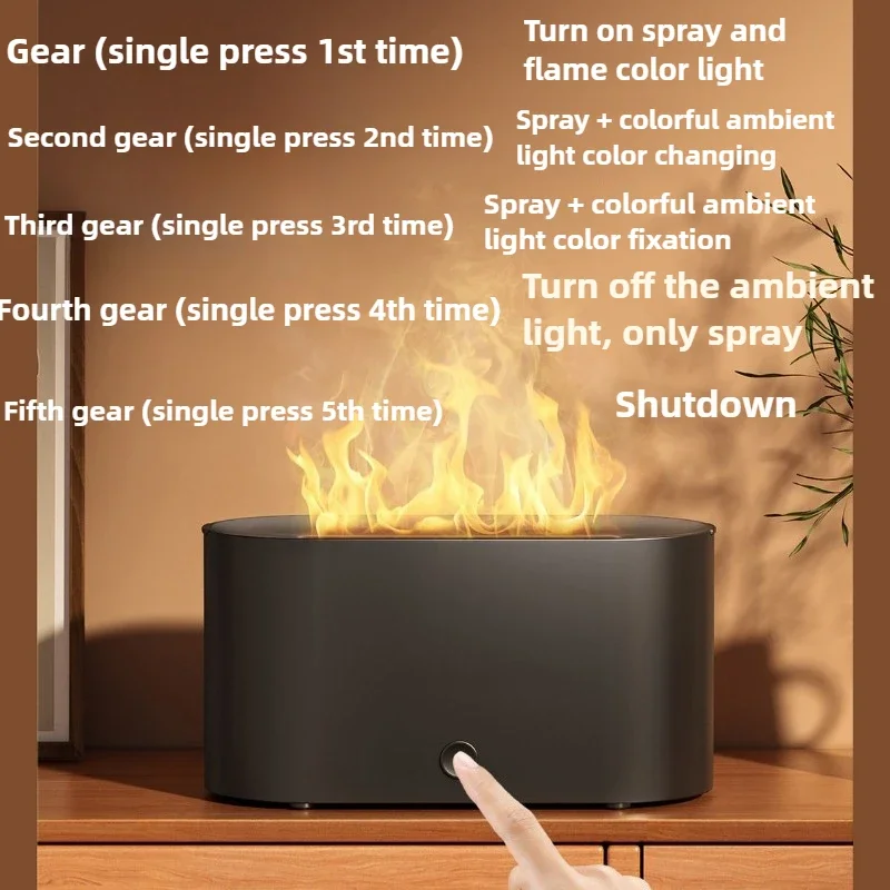 Аромадиффузор, увлажнитель воздуха, ультразвуковой прохладный туманообразователь, светодиодный диффузор с эфирным маслом и пламенем