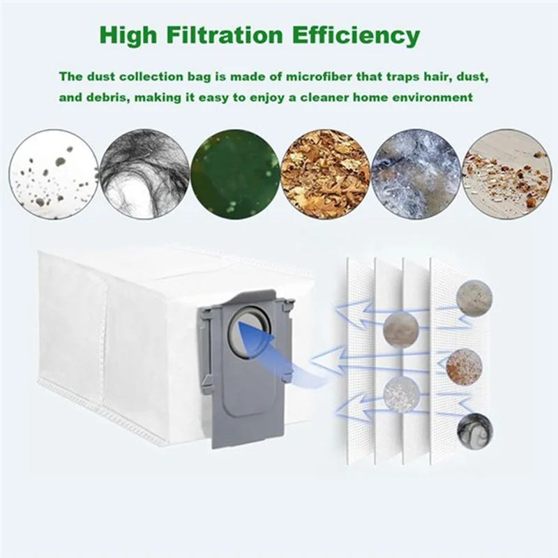 ABZA-24PCS Forroborock Q Revo/Qrevo Pro/Qrevo Maxv/P10/P10 Pro Forroborock Q Revo/Qrevo Pro/Qrevo Maxv/P10/P10 Pro كيس الغبار