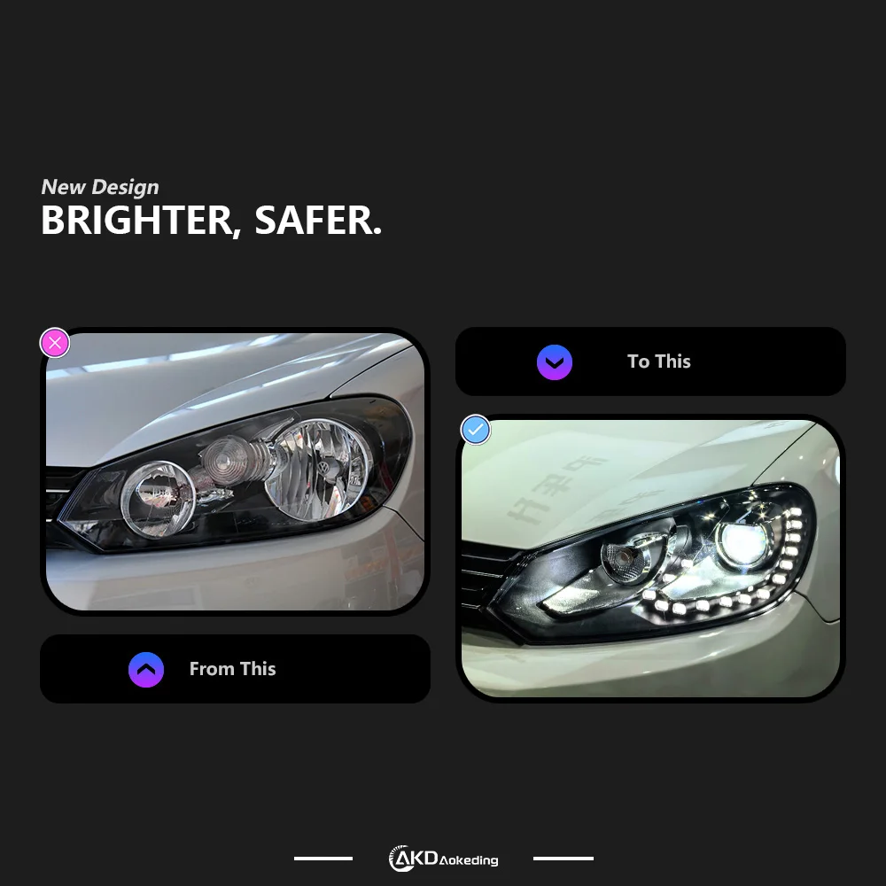 Car Light For VW Golf 6 LED Headlight 2009-2012 Headlights Golf6 R20 DRL Turn Signal High Beam Angel Eye Accessories