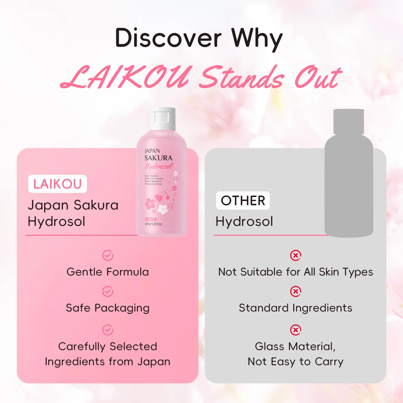 Japanese Sakura Hydrosol Facial Toner 100ml Hydrating Brightening Soothing Face Mist For Uneven Dull Skin Pore Minimizing