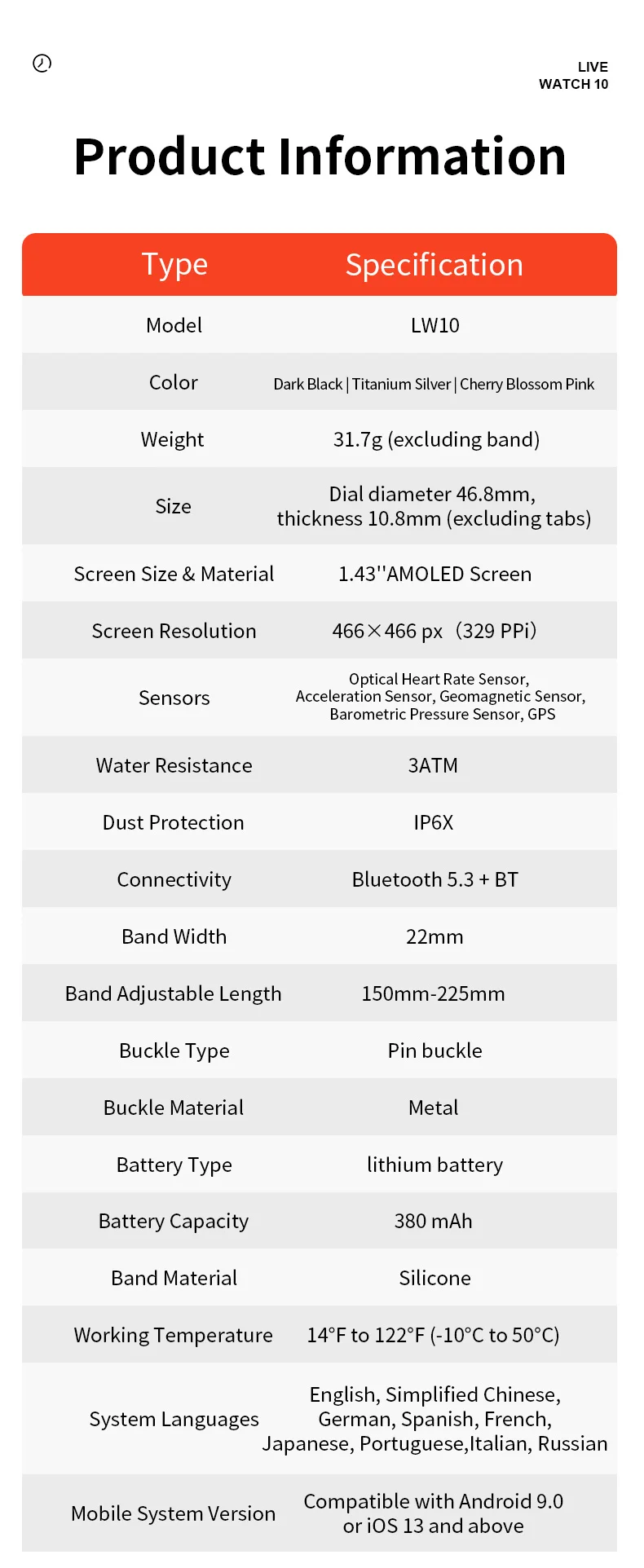 iGPSPORT LW10 1,43 Zoll AMOLED-Bildschirm Herzfrequenzüberwachung Bluetooth Anruf GPS Sport Fitness Blutsauerstoff zum Laufen Radfahren – Detail 20