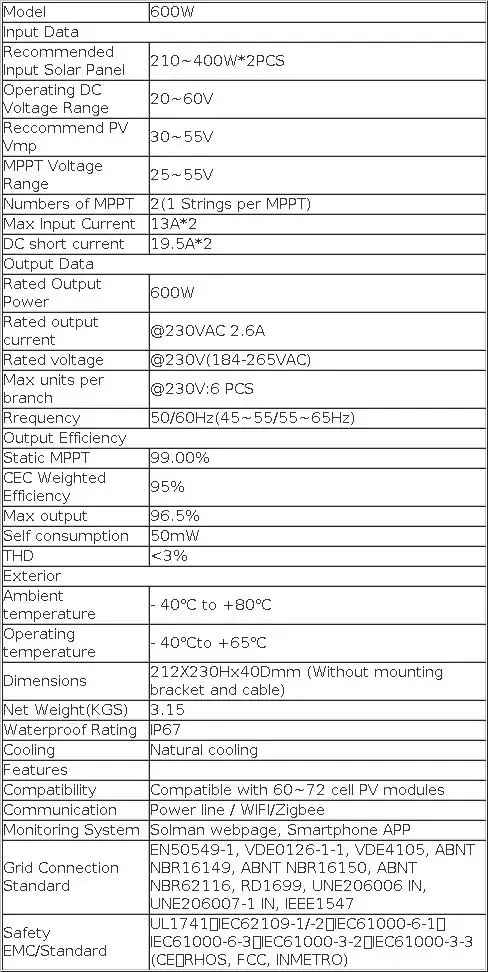 Deye Brand 600W INMETRO VDE IEC Solar Micro Converter Inverter 20-60VDC To AC184-265V, Two MPPT IP67 Built-in WiFi ,Ship From EU