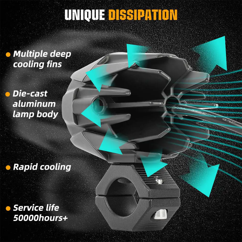 3Inch Motorcycle Fog Light Brighter Lamp Off Road Driving Light Off Road for BMW ATV UTV Truck 4x4 F800GS F700GS Auxiliary Light