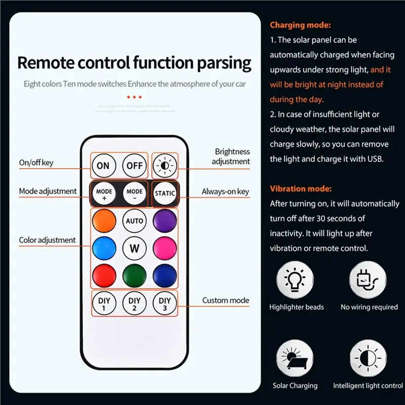 【COMELY】Waterproof Solar Car Roof RGB Strobe Light With Remote Control, 8 Colors Wireless LED Interior Car Lighting System