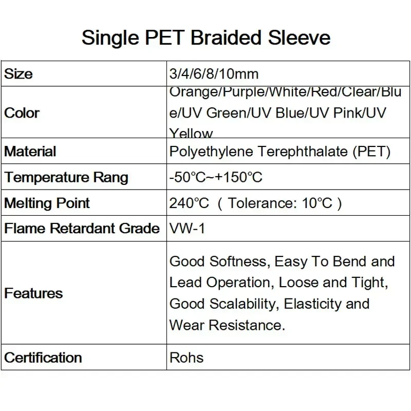Braided Cable Sleeve 3/4/6/8/10 mm Single PET Expandable Nylon USB Data Keyboard Cable Sheath Protector Wire Wrap 2~20 Meters