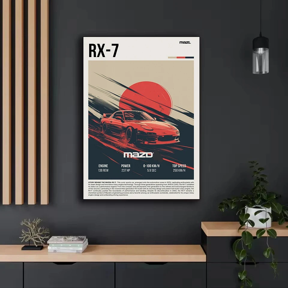 الرجعية الكلاسيكية العالم مبدع السيارات الرياضية دليل R34-RX7 جمع المشارك HD مطبوعة حائط لوح رسم الفن صور ديكور المنزل