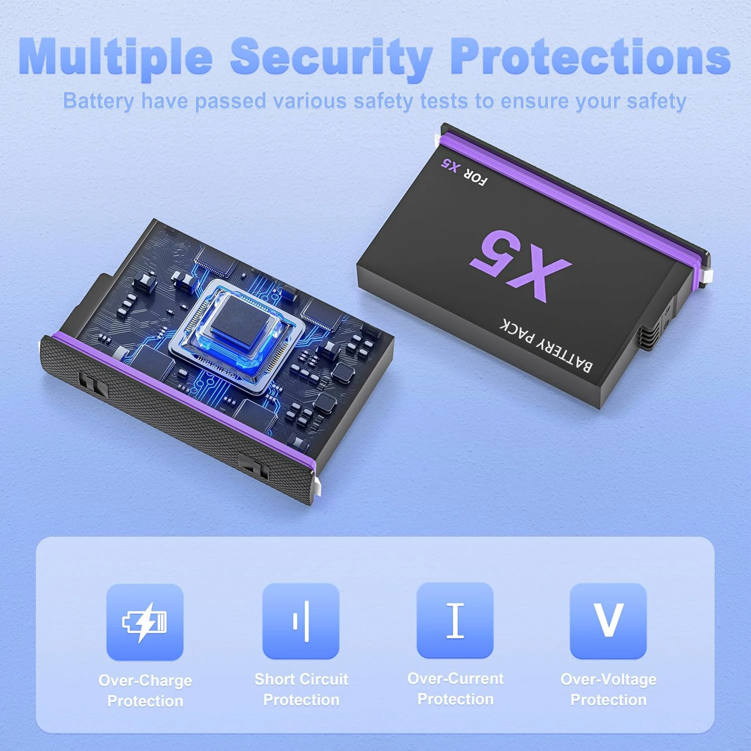 2800 mAh oplaadbare batterij en opladerset met dubbele sleuf voor Insta360 X5, complete voedingskit voor Insta360 X5 actiecamera-batterijen