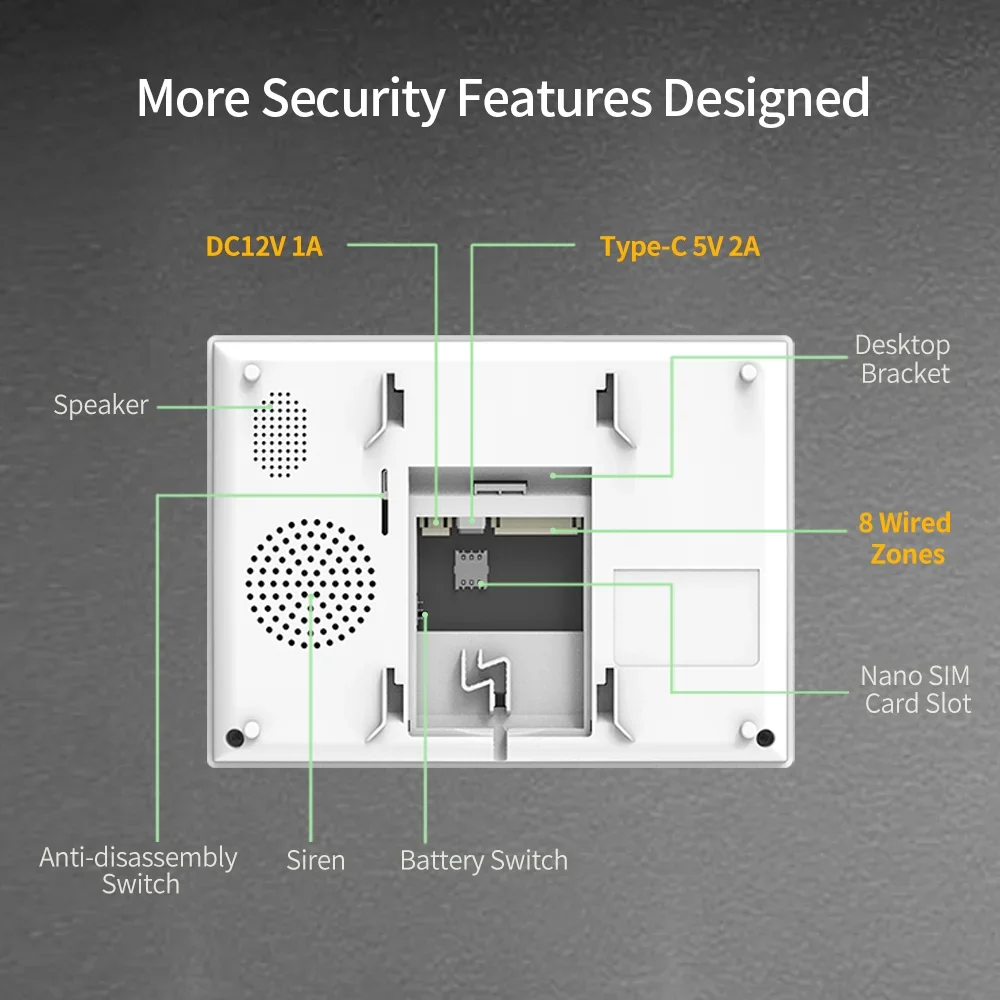 Imagem -06 - Cpvan-tuya Smart Home Alarm System Kit de Alarme de Segurança Doméstica Bateria Integrada 5000mah sem Fio Wifi 4g Versão Loro 7