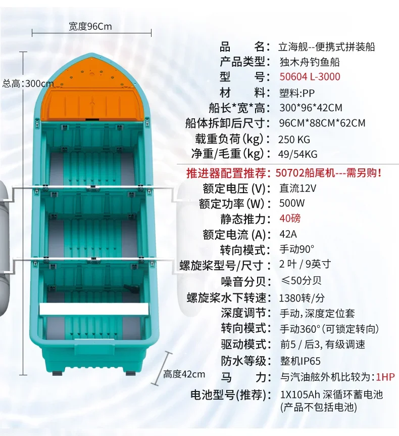 Plastic folding Assembly  Portable splicing  Split combination  Car  Luya fishing boat Anti-rollover