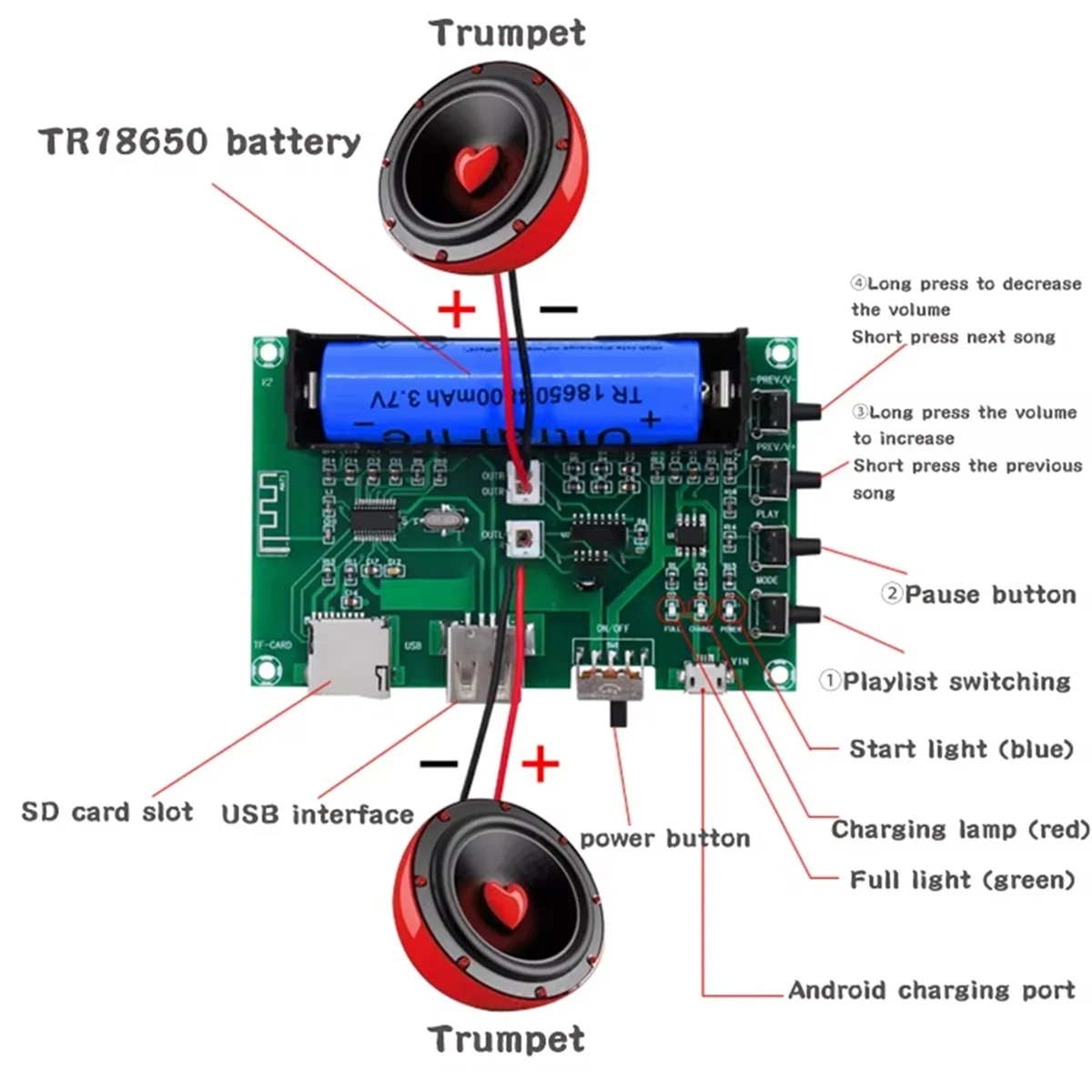 XH-A150 PAM8403 Mini Bluetooth Amplifier Audio Board 5Wx2 Lithium Battery Sing Machine USB TF-Card Dual Channel Speaker