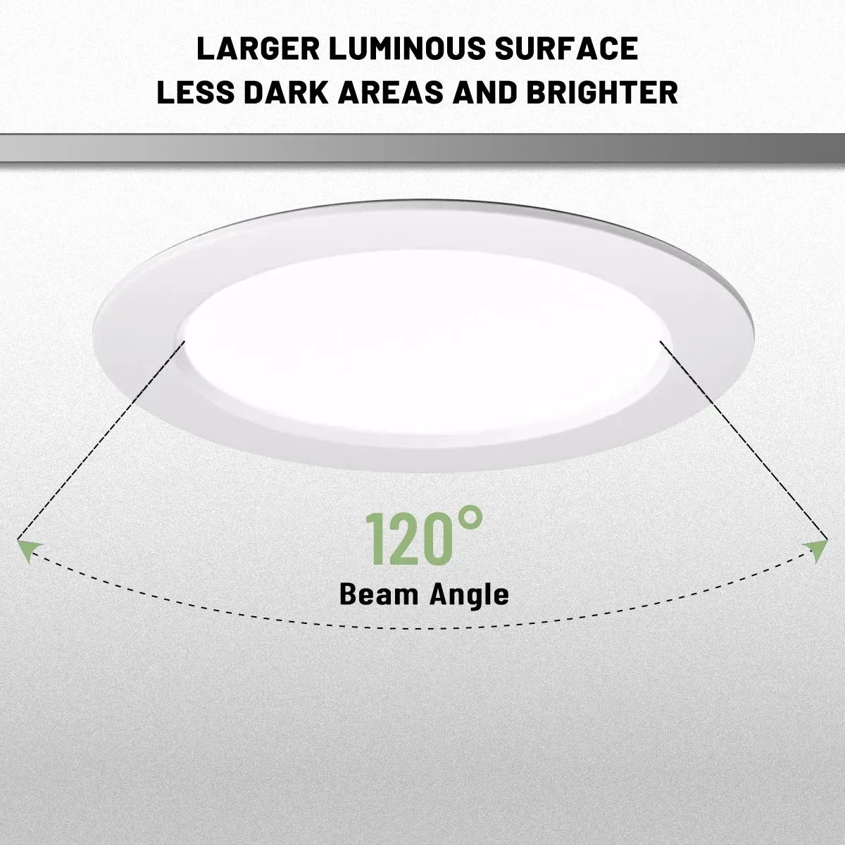 2-10pcs/lot Round Led Panel Light Led Downlight AC100-240V 3000K 4000K 6000K 10W 17W 24W Spot for Home Foyer Indoor Lighting