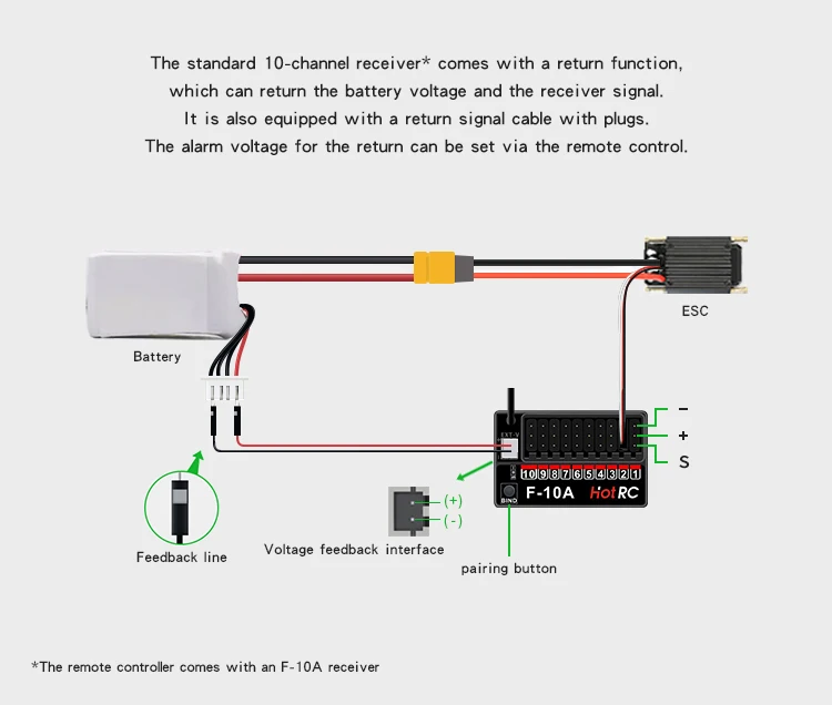 Hot RC CT-10B 10-kanałowy kolorowy ekran zdalnego sterowania 2.4G 10CH Odbiornik do wspinaczki Drift Vehicle RC Car Ship Tank
