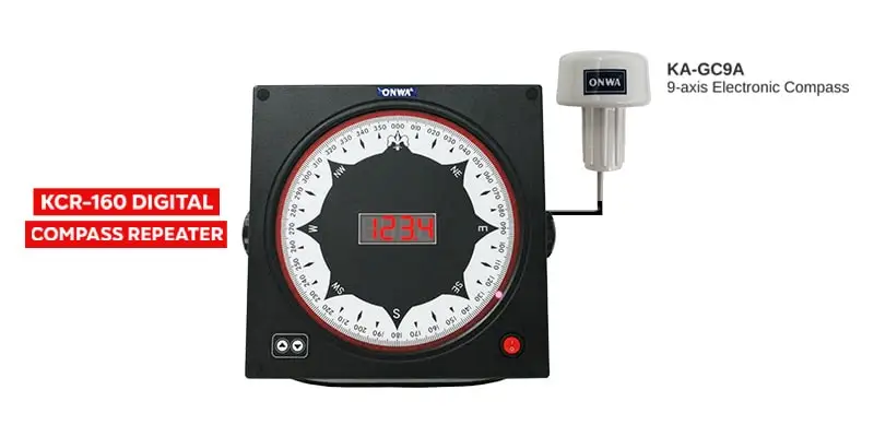 2026 Onwa KCR-160S Digital Compass Repeater System with KA-GC9A Heading Sensor Marine Supplies
