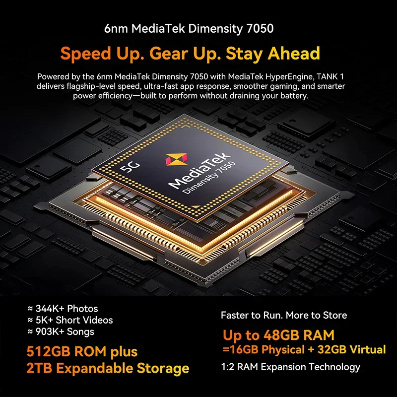 Blackview Oscal TANK 1 هاتف ذكي متين أندرويد 15 6.78 بوصة 2.4K 16GB 512GB هاتف محمول 20000mAh 64MP AI 5G الهاتف المحمول NFC